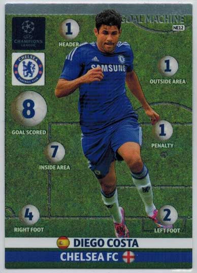 2014-15 Adrenalyn Champions League, Diego Costa