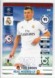 2014-15 Adrenalyn Champions League, Toni Kroos