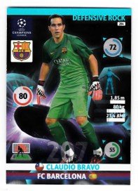2014-15 Adrenalyn Champions League, Claudio Bravo