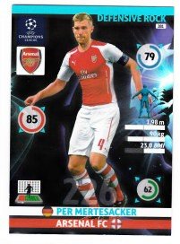 2014-15 Adrenalyn Champions League, Per Mertesacker