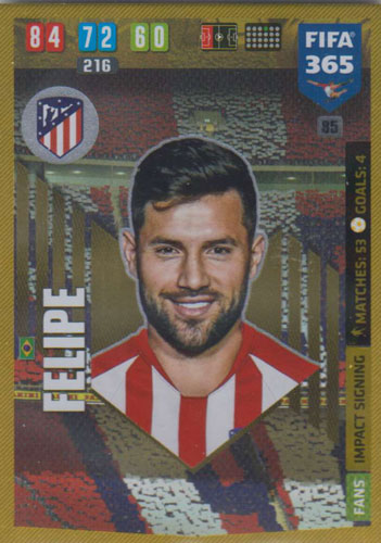 Adrenalyn XL FIFA 365 2020 - 085 Felipe - Club Atlético de Madrid