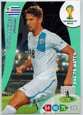 2014 Adrenalyn World Cup #315 Gaston Ramirez
