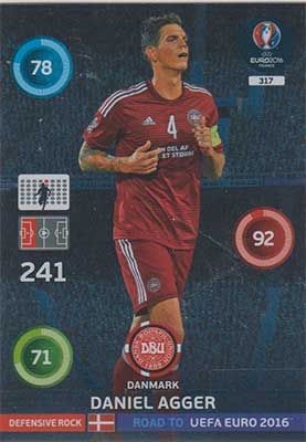 Adrenalyn Road to Euro 2016, DEN, Daniel Agger