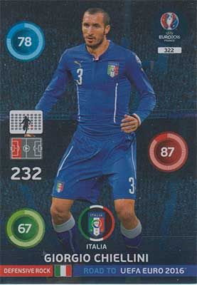Adrenalyn Road to Euro 2016, ITA, Giorgio Chellini