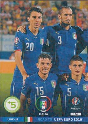 Adrenalyn Road to Euro 2016, Italia (1)