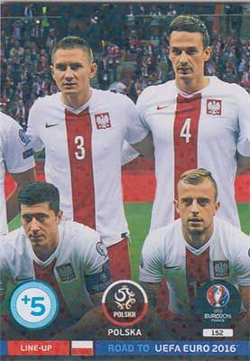 Adrenalyn Road to Euro 2016, Polska (2)