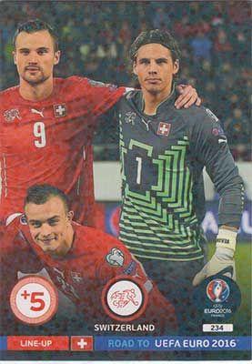 Adrenalyn Road to Euro 2016, Switzerland (3)