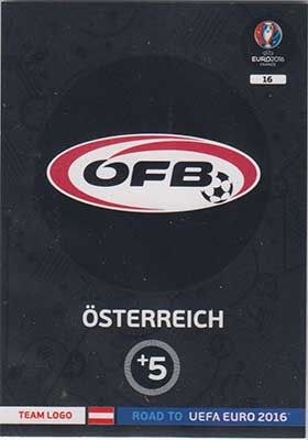 Adrenalyn Road to Euro 2016, Österreich