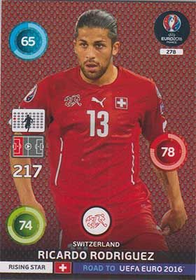 Adrenalyn Road to Euro 2016, SUI, Ricardo Rodriguez