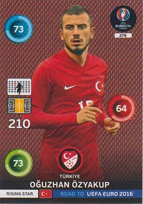 Adrenalyn Road to Euro 2016, TUR, Oguzhan Ozyakup