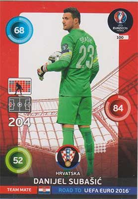 Adrenalyn Road to Euro 2016, CRO, Danijel Subasic