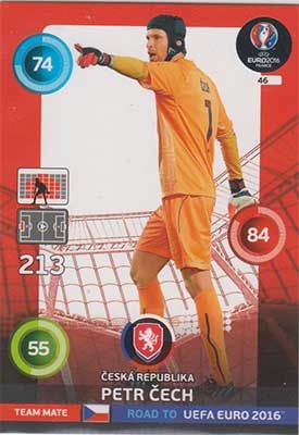 Adrenalyn Road to Euro 2016, CZE, Petr Cech