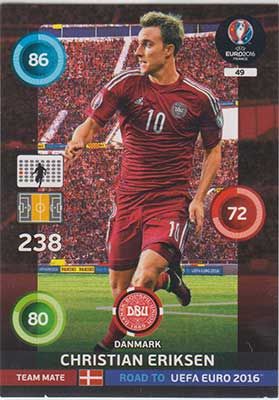 Adrenalyn Road to Euro 2016, DEN, Christian Eriksen
