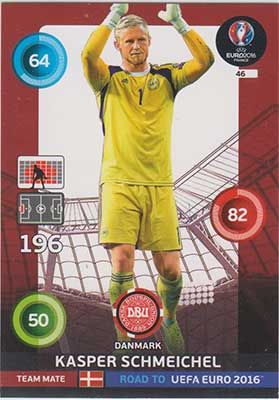 Adrenalyn Road to Euro 2016, DEN, Kasper Schmeichel