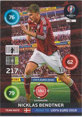 Adrenalyn Road to Euro 2016, DEN, Nicklas Bendtner