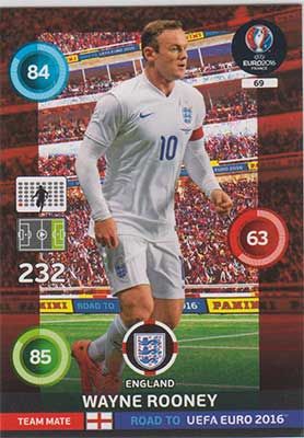 Adrenalyn Road to Euro 2016, ENG, Wayne Rooney