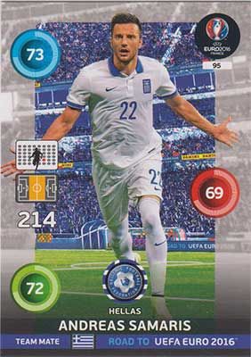 Adrenalyn Road to Euro 2016, GRE, Andreas Samaris