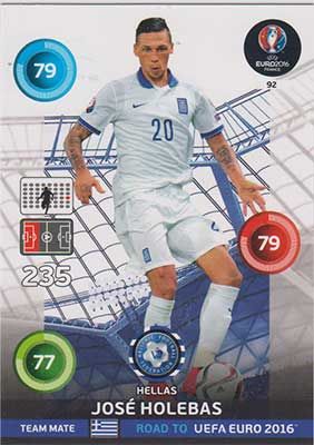 Adrenalyn Road to Euro 2016, GRE, Jose Holebas