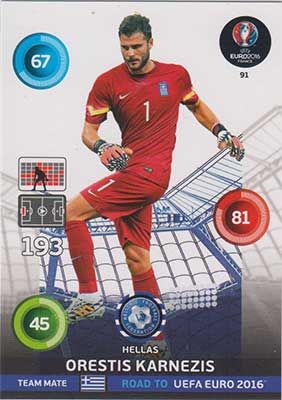 Adrenalyn Road to Euro 2016, GRE, Orestis Karnezis