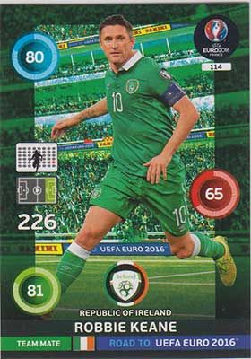 Adrenalyn Road to Euro 2016, IRL, Robbie Keane