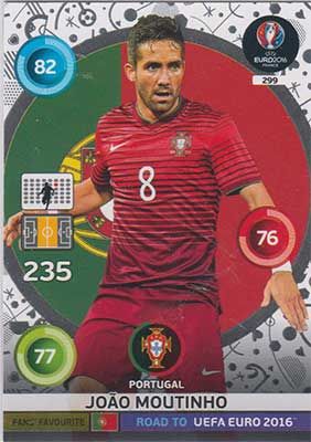 Adrenalyn Road to Euro 2016, POR, Joao Moutinho