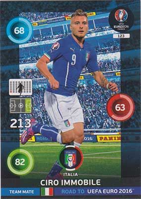 Adrenalyn Road to Euro 2016, ITA, Ciro Immobile
