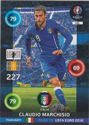 Adrenalyn Road to Euro 2016, ITA, Claudio Marchisio
