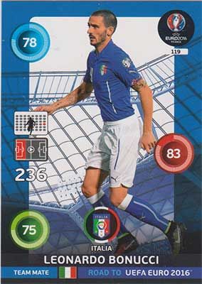 Adrenalyn Road to Euro 2016, ITA, Leonardo Bonucci