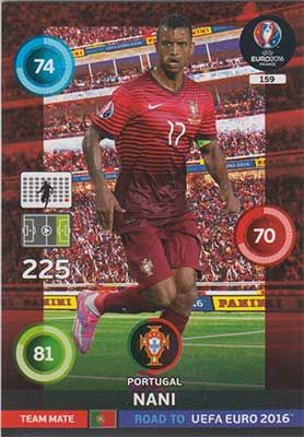 Adrenalyn Road to Euro 2016, POR, Nani