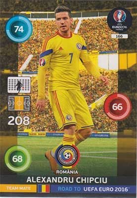 Adrenalyn Road to Euro 2016, ROU, Alexandru Chipciu