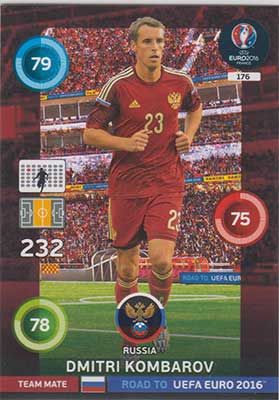 Adrenalyn Road to Euro 2016, RUS, Dmitri Kombarov