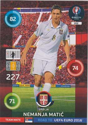 Adrenalyn Road to Euro 2016, SRB, Nemanja Matic