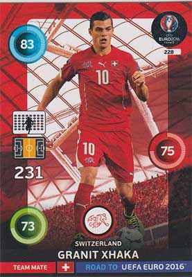 Adrenalyn Road to Euro 2016, SUI, Granit Xhaka