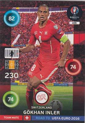 Adrenalyn Road to Euro 2016, SUI, Gökhan Inler