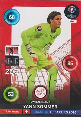 Adrenalyn Road to Euro 2016, SUI, Yann Sommer