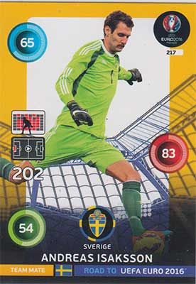 Adrenalyn Road to Euro 2016, SWE, Andreas Isaksson