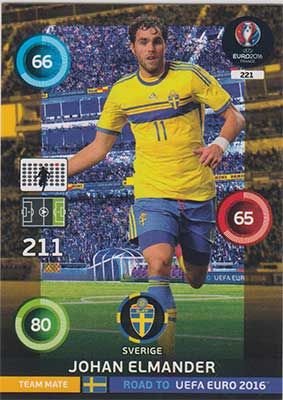 Adrenalyn Road to Euro 2016, SWE, Johan Elmander