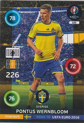 Adrenalyn Road to Euro 2016, SWE, Pontus Wernbloom