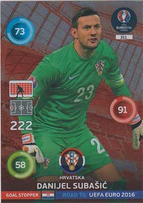 Adrenalyn Road to Euro 2016, CRO, Danijel Subasic