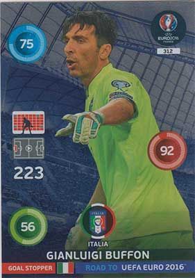 Adrenalyn Road to Euro 2016, ITA, Gianluigi Buffon