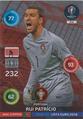 Adrenalyn Road to Euro 2016, POR, Rui Patricio