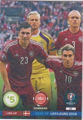 Adrenalyn Road to Euro 2016, Danmark (1)