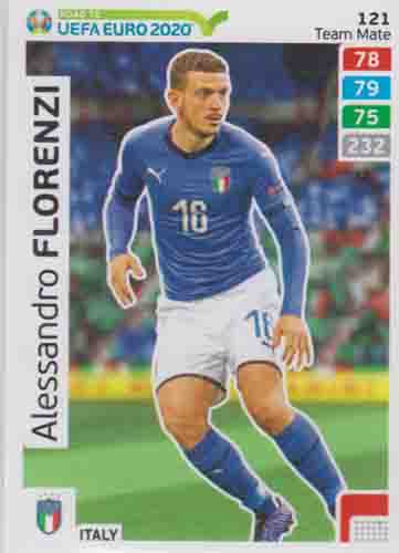 Adrenalyn XL Road to UEFA EURO 2020 #121 Alessandro Florenzi (Italy)