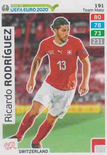 Adrenalyn XL Road to UEFA EURO 2020 #191 Ricardo Rodríguez (Switzerland)