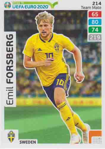 Adrenalyn XL Road to UEFA EURO 2020 #214 Emil Forsberg (Sweden)