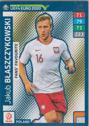 Adrenalyn XL Road to UEFA EURO 2020 #266 Jakub Błaszczykowski (Poland)
