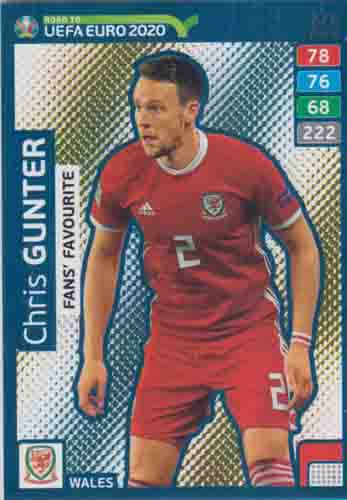 Adrenalyn XL Road to UEFA EURO 2020 #278 Chris Gunter (Wales)