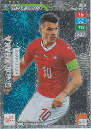 Adrenalyn XL Road to UEFA EURO 2020 #329 Granit Xhaka (Switzerland)