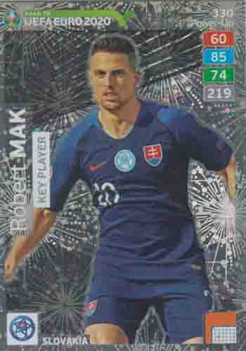 Adrenalyn XL Road to UEFA EURO 2020 #330 Róbert Mak (Slovakia)