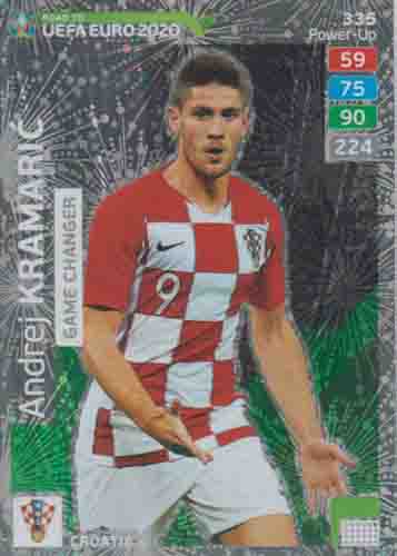 Adrenalyn XL Road to UEFA EURO 2020 #335 Andrej Kramarić (Croatia)